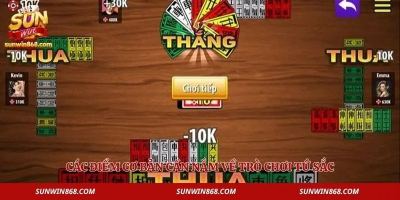 Game Tứ Sắc Sunwin: Hướng Dẫn Luật Chơi Và Mẹo Đánh Chuẩn 2 Các điểm cơ bản cần nắm về trò chơi tứ sắc