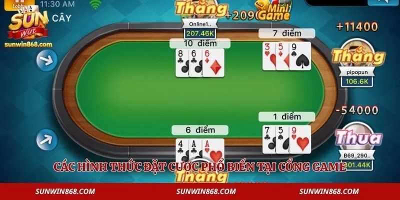 Cách Chơi Bài Ba Cây Sunwin Dễ Thắng Lớn Cho Tân Thủ 4 Các hình thức đặt cược phổ biến tại cổng game