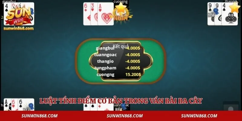 Cách Chơi Bài Ba Cây Sunwin Dễ Thắng Lớn Cho Tân Thủ 3 Luật tính điểm cơ bản trong ván bài ba cây
