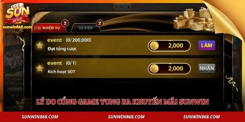 Khuyến Mãi Sunwin 1 Lý do cổng game tung ra khuyến mãi Sunwin